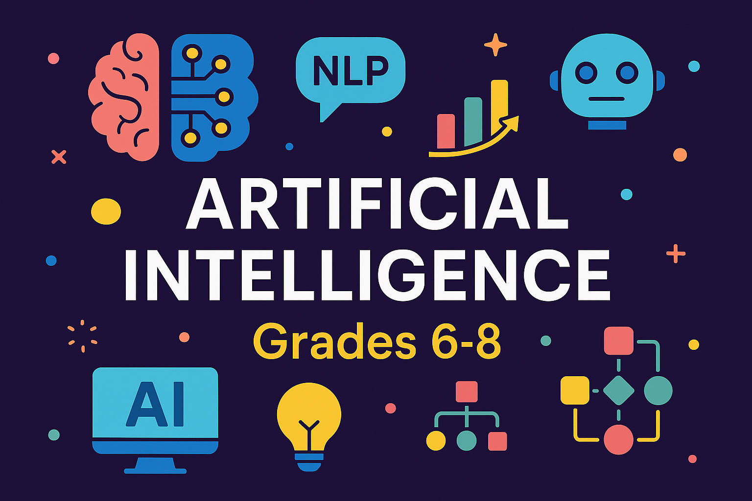 AI Journey 6-8 (CBSE)